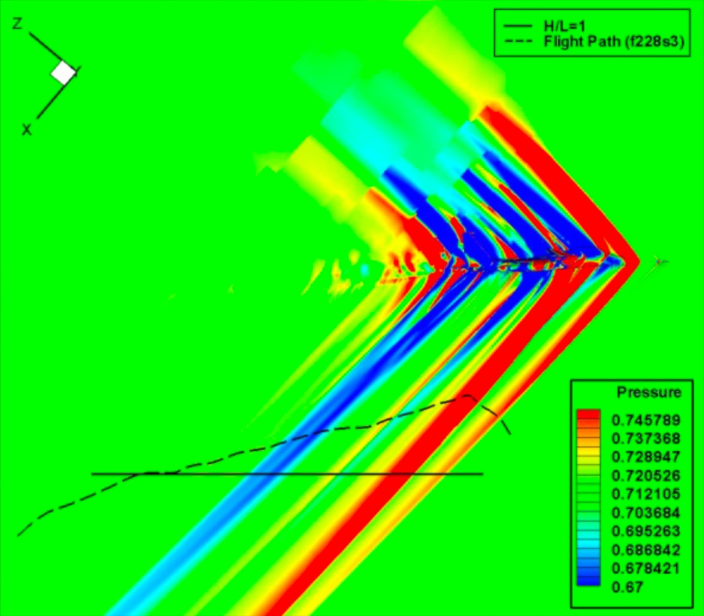 Assessment of common practice for sonic boom calculation (image 1)
